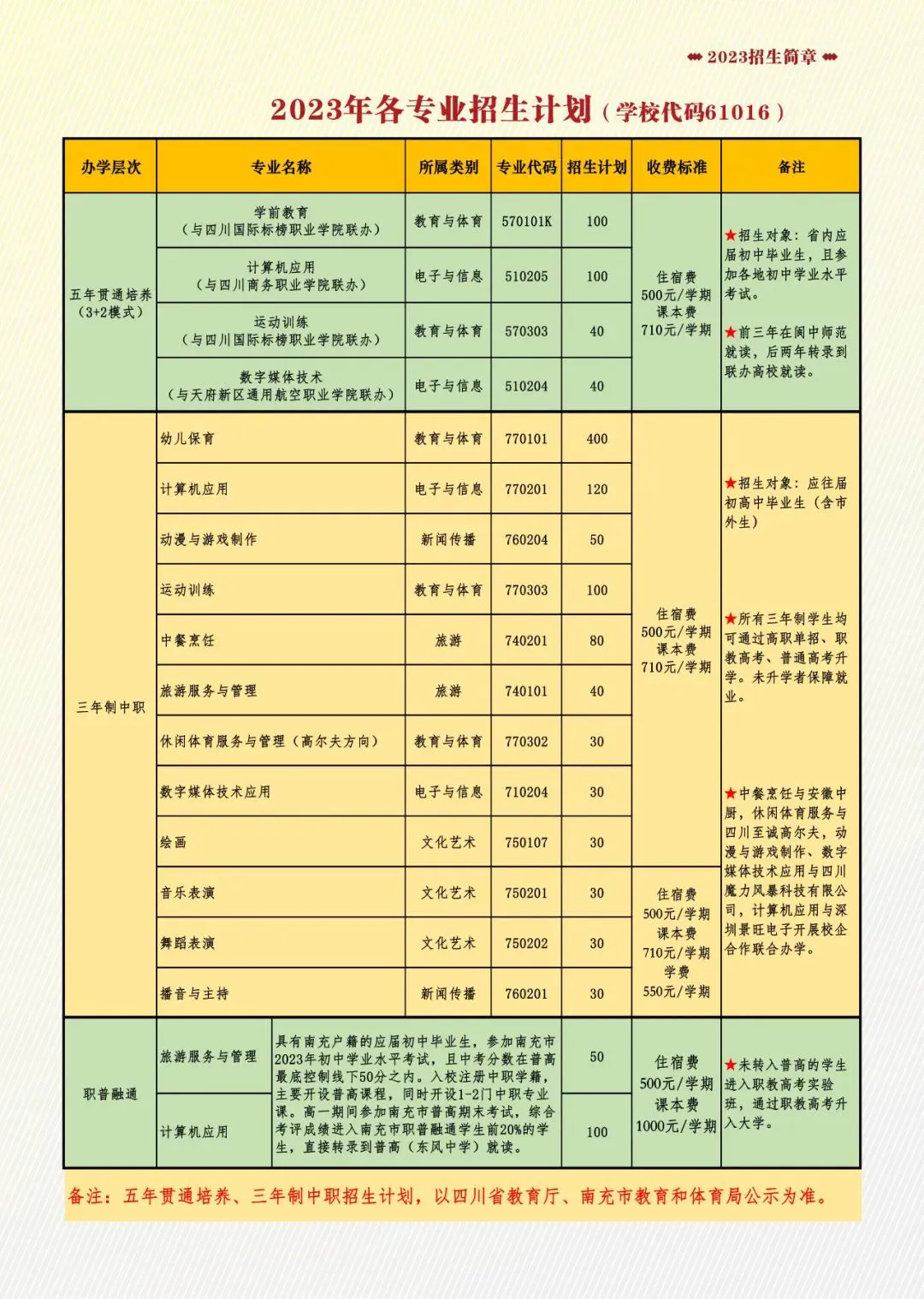 业余爱好者如何制定适合自己的篮球训练措施_1